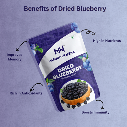 Blueberry